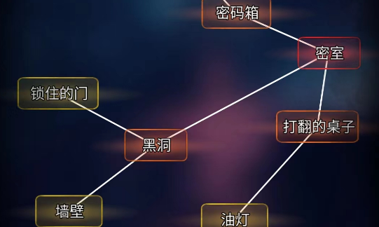 文字找茬大师逃出密室过关攻略