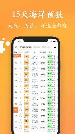 潮汐喵截图2