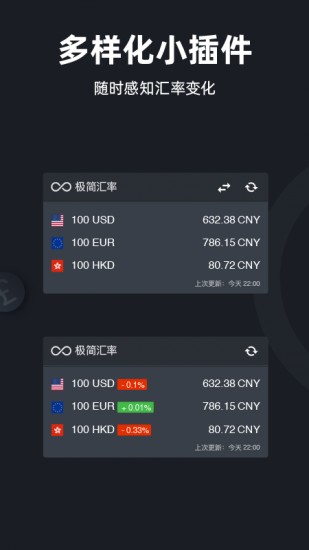 极简汇率