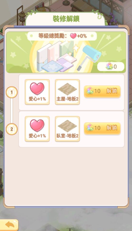 我在乡下开餐馆截图1