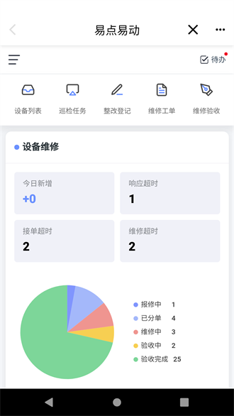 易点设备管理截图2