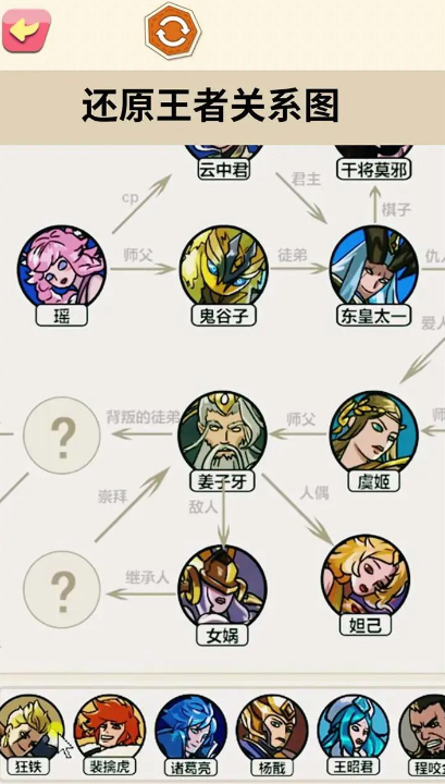 还原关系连线截图2