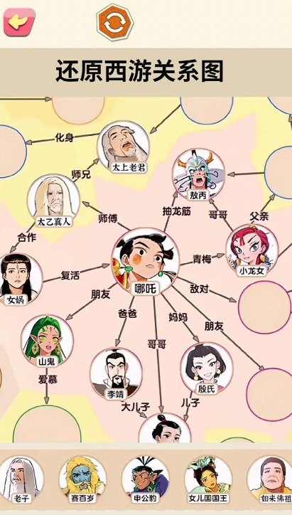 还原关系连线截图1