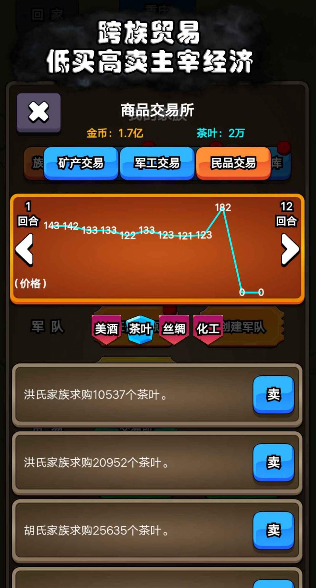 代号家族崛起