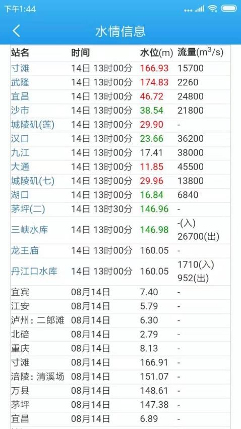 船货之家app