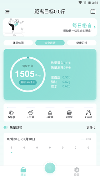 豌豆体重记
