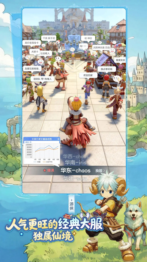 仙境传说重生截图4