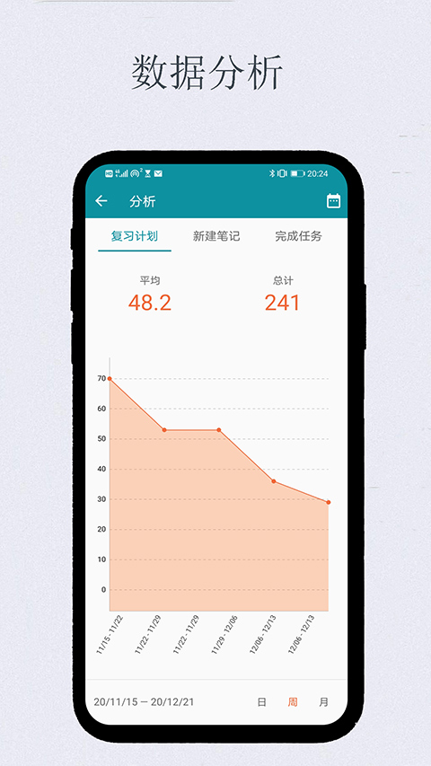 艾宾浩斯复习笔记截图1
