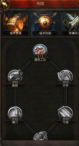 文明霸业