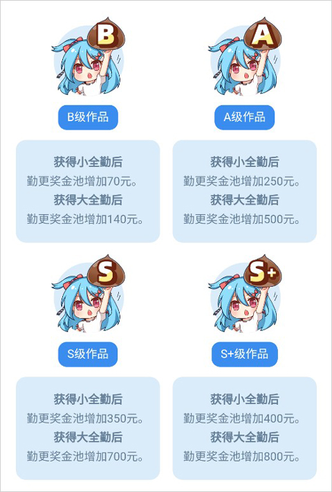 菠萝包轻小说免费版