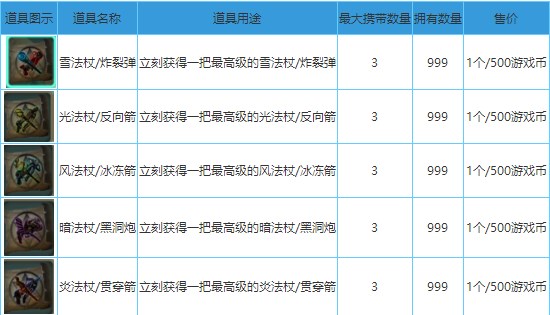 奇幻射击单机版