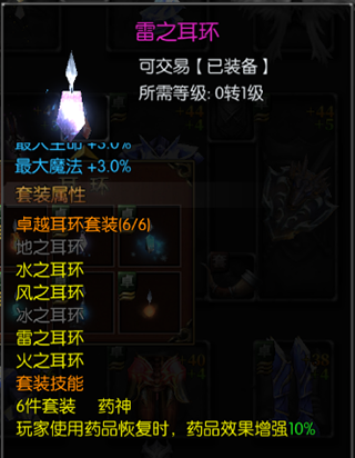 永恒联盟