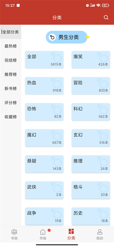 三六漫画app截图4