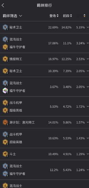 兔小铲社区