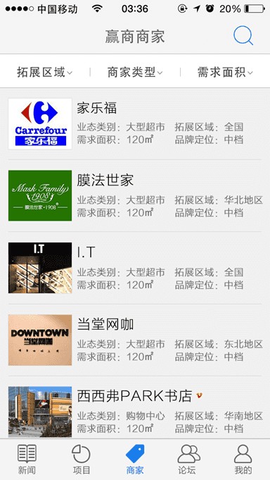 赢商网