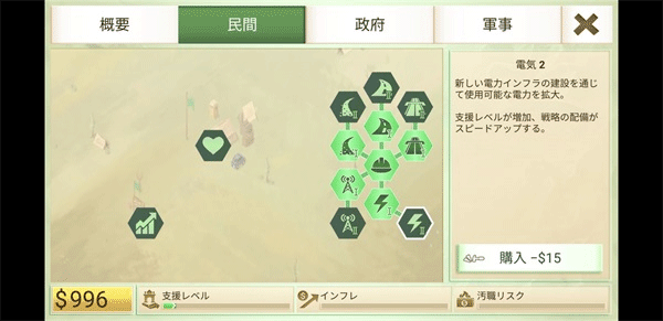 反叛公司