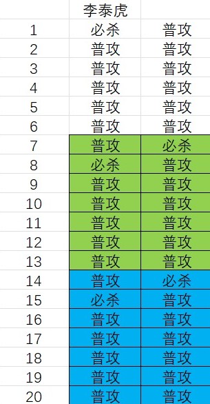 真香烧烤