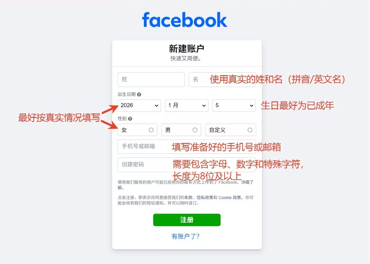 facebook跨境电商平台