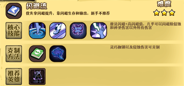 选技大乱斗