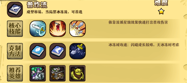 选技大乱斗