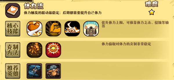 选技大乱斗