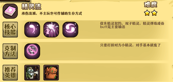 选技大乱斗