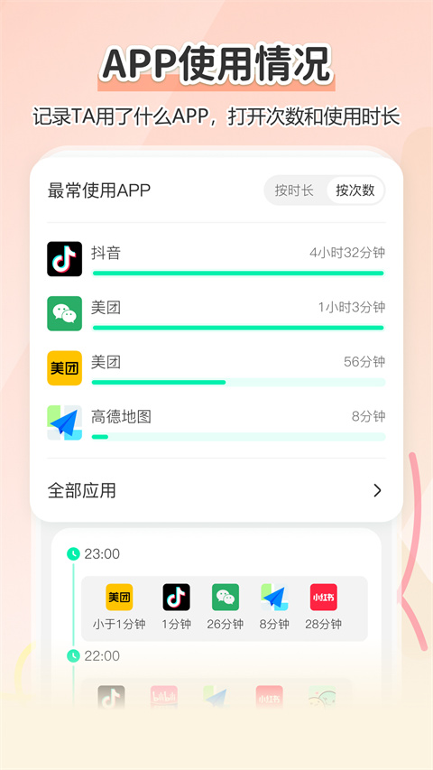Findus截图4