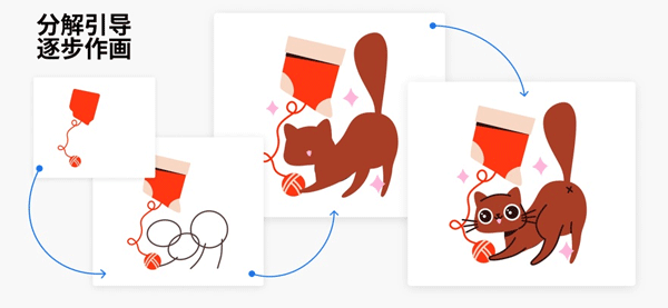 artworkout截图3