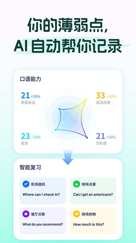 Midoo学英语截图1